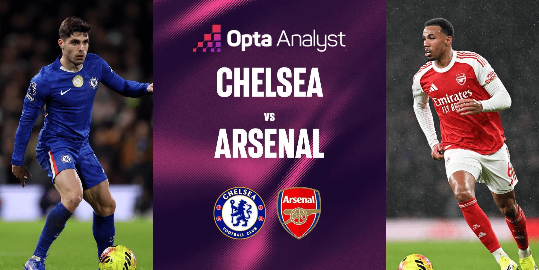 8868体育app-3平5负，切尔西连续8次未能战胜阿森纳